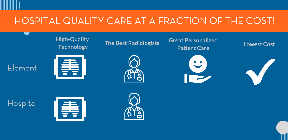 Affordable, high-quality diagnostic medical imaging services at Element Medical Imaging with personalized care.